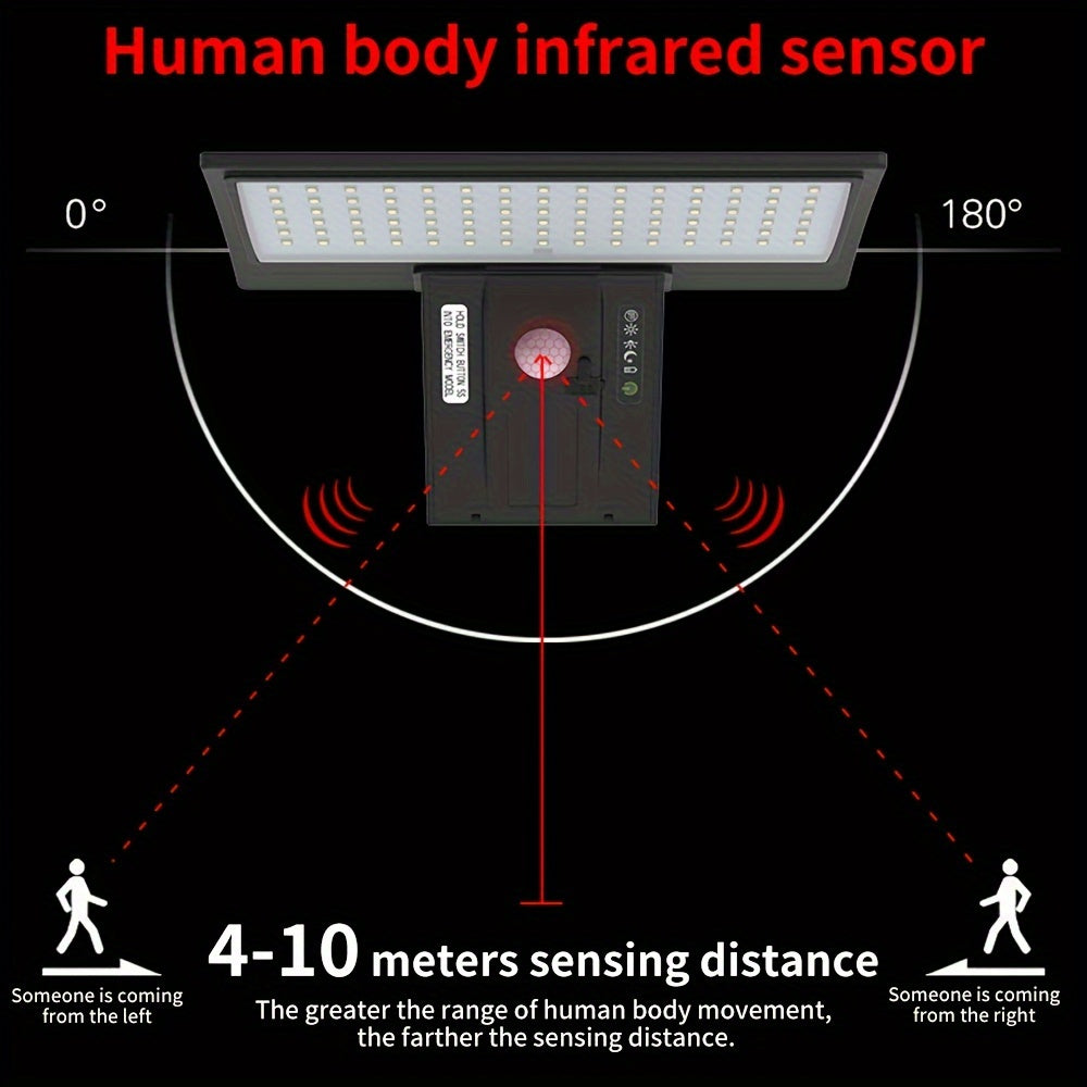 Solar Motion Sensor Security Spotlight