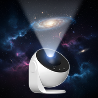 Projector orb detail