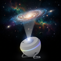 Nebula colour projection