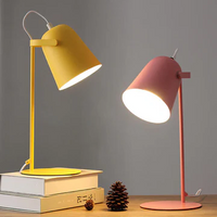 Bucket lamp lit