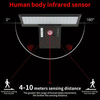 Solar Motion Sensor Security Spotlight