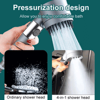 PowerSpray Filtered Shower Head