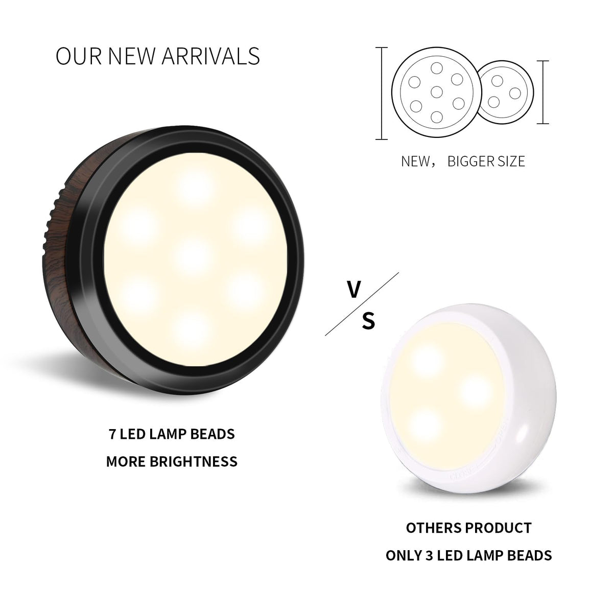 Remote-Control LED Puck Lights, Set of Six