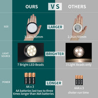 Remote-Control LED Puck Lights, Set of Six