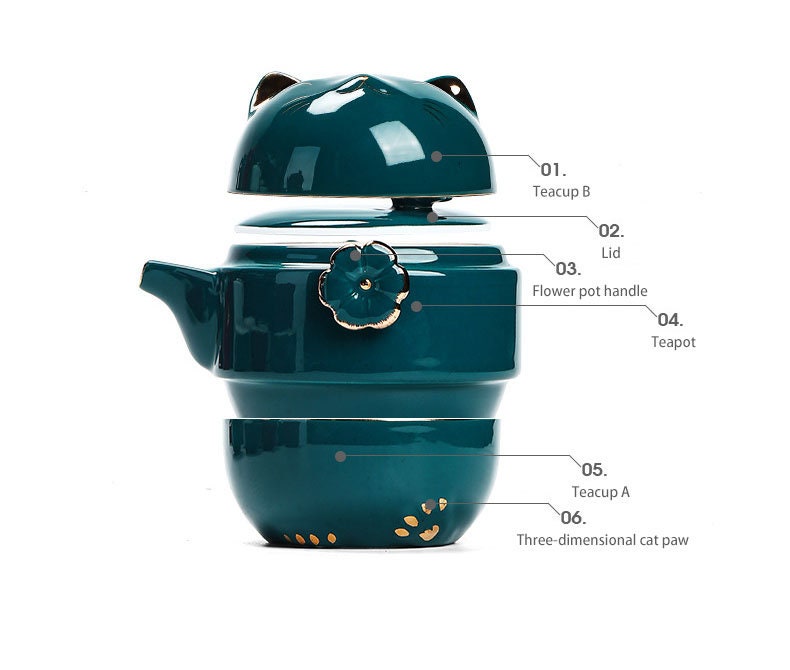 Lucky Cat Porcelain Tea Mug Set