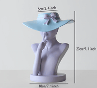 Sculpted Face Resin Planter