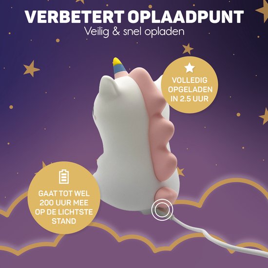 Unicorn Nursery Night Light